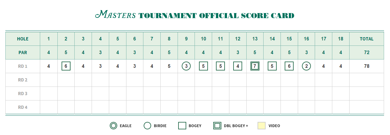 エリオットローズロンドン ゴルフベルト エリオットローズロンドン ゴルフベルト