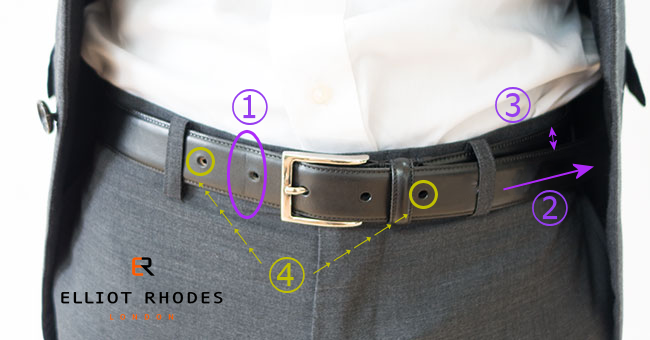 エリオットローズロンドン メンズベルト講座